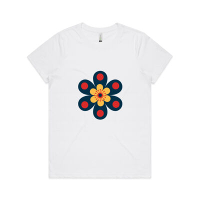 Blue Flower Thumbnail